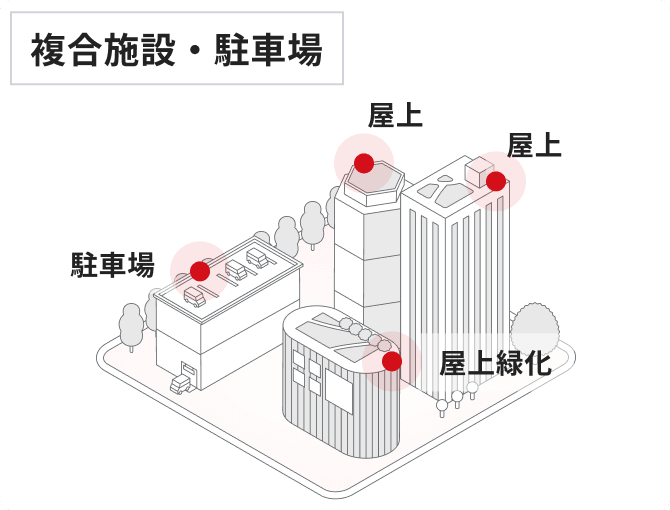 複合施設・駐車場